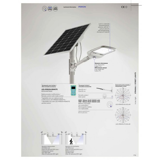 FANEUROPE LED-IPERION-REMOTE | Iperion Faneurope