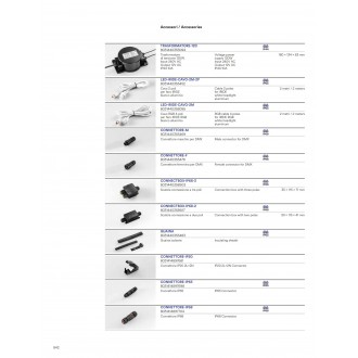 FANEUROPE LED-IRIDE-CAVO-2M | InTec-Accesories Faneurope