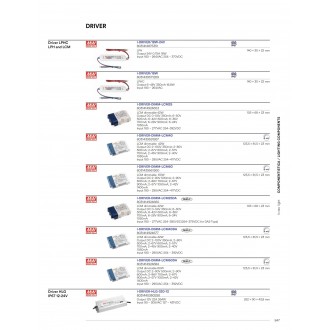 FANEUROPE I-DRIVER/18W-24V | InTec-Accesories Faneurope