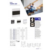 KANLUX 29861 | Kanlux-Terra Kanlux beépíthető lámpa négyzet mozgásérzékelő 75x75mm 1x LED 13lm 3000K fekete, átlátszó