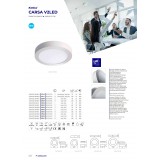 KANLUX 33530 | Carsa Kanlux fali, mennyezeti LED panel kerek 1x LED 330lm 4000K fehér