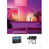 PHILIPS 8718699704803 | Philips vezérlő egység hue Play HDMI Sync Box - okos világítás HDMI fekete